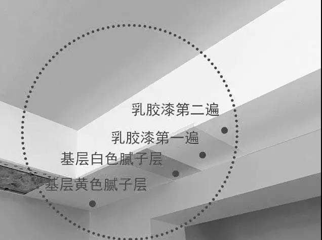 油漆验收的注意事项有哪些,油漆验收的基本知识