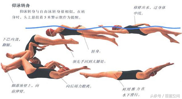 仰泳的正确泳姿教学视频,仰泳的正确泳姿完整慢动作