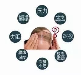 中年男子的「脱发危机」，按按头上的「帽状筋膜」就能好！