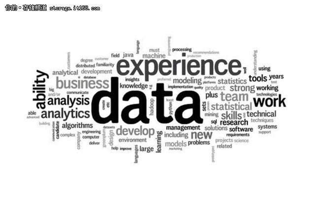 数据科学统计基本知识,数据统计技术基本知识