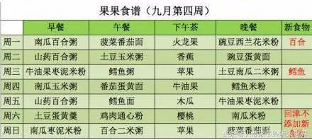 宝宝超全辅食,宝宝辅食6-12月辅食参考表做法