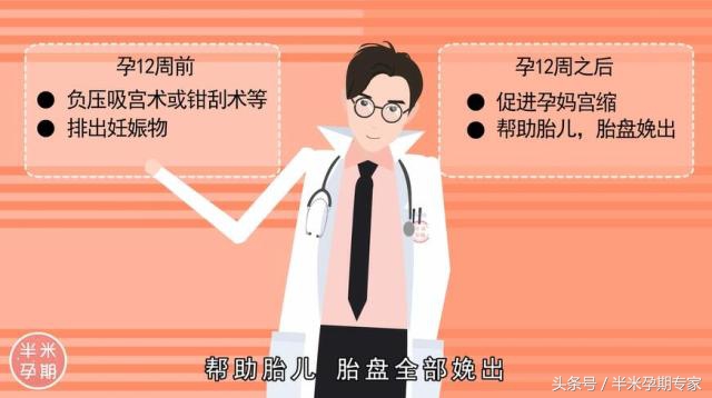 自然流产后的调理很重要身体护理和心理抚慰要同时进行