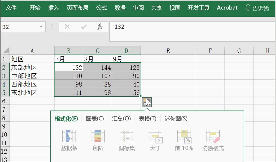 excel从零到一12个excel技巧,办公技巧excel和word办公技巧