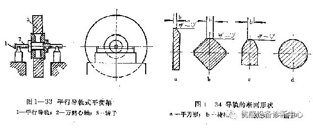 立式离心泵维修100例,卧式多级离心泵故障及维修