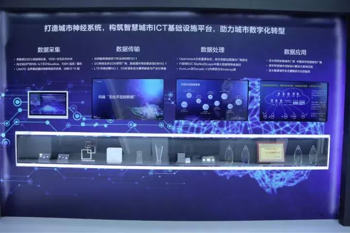 当智慧城市走进现实,在感受智慧城市中最大困惑是什么