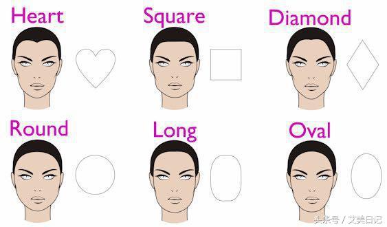 男孩子细长的脸型剪什么样的发型,什么脸型适合齐刘海怎么剪最好看