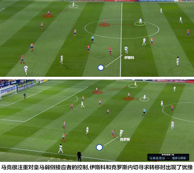 马德里德比加时赛打进反超的人,皇家马德里国家德比分析