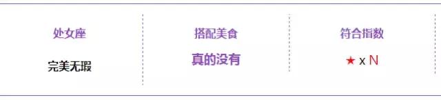 12星座性格特点超准,12星座性格和属相配对
