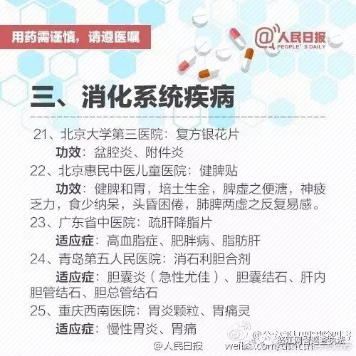 转载：「独门绝技！九类医院自制“宝贝药”」