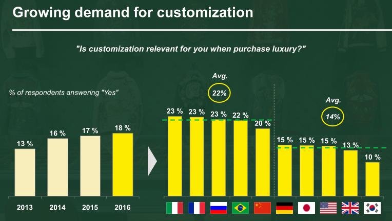 coach换名能否改变命运,coach为什么改名