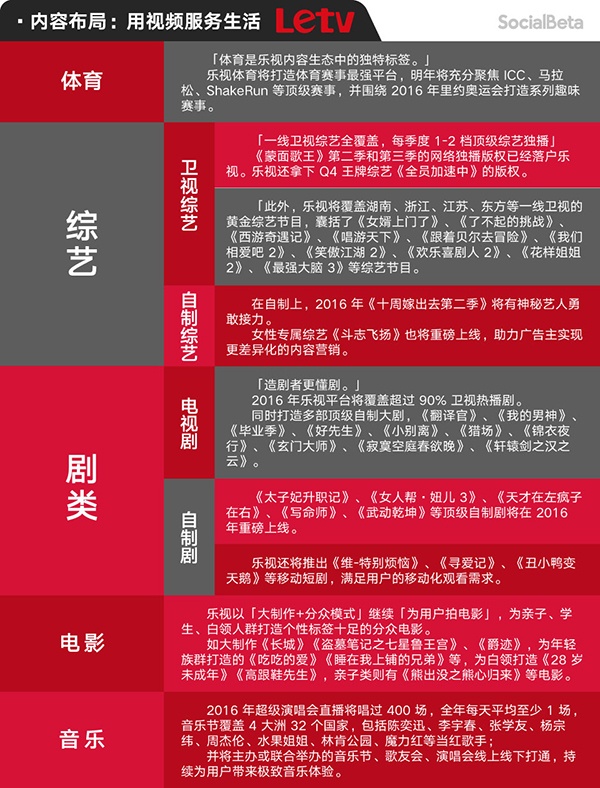 现象剧,现象剧与爆剧