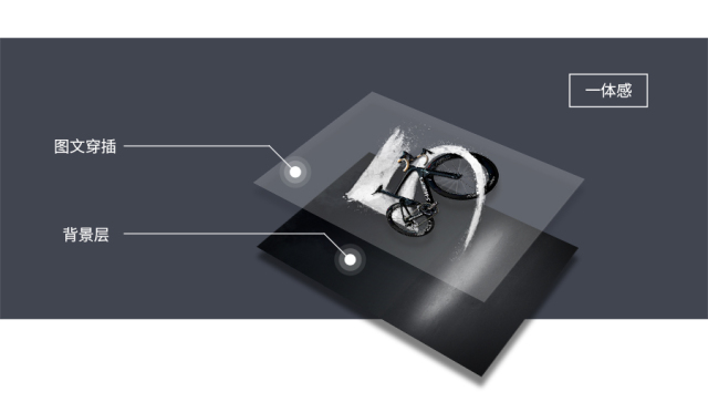 叠字写法教程图解,叠字技巧