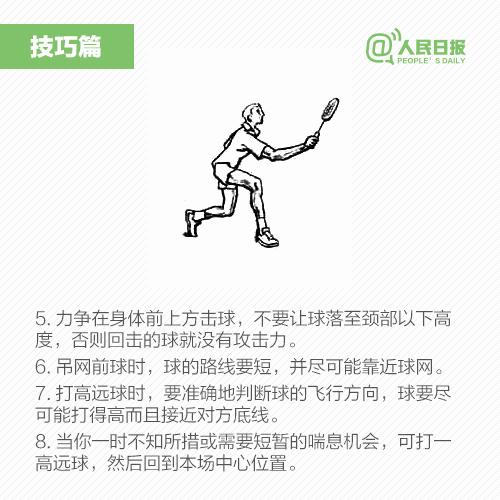 羽毛球技巧简单,拿高磅羽毛球拍怎么打好羽毛球