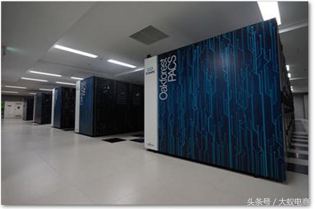 地球上最强的几个人,我国目前最强的超算