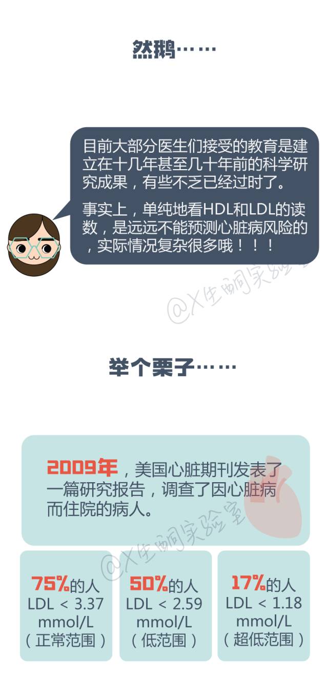 拿什么拯救你我的灵魂,拿什么拯救你的智商