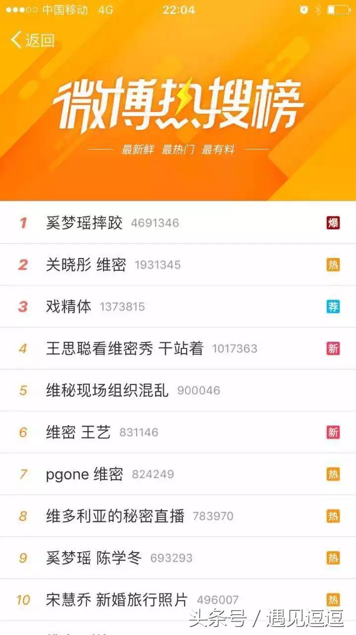 维密大秀奚梦瑶摔跤视频,奚梦瑶维密秀摔跤解读