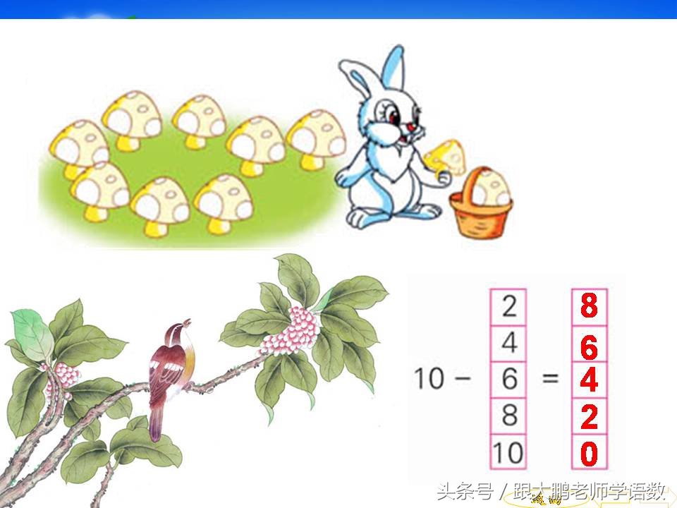 一年级人教版数学上册知识点归纳,一年级上册数学计算题20以内100道