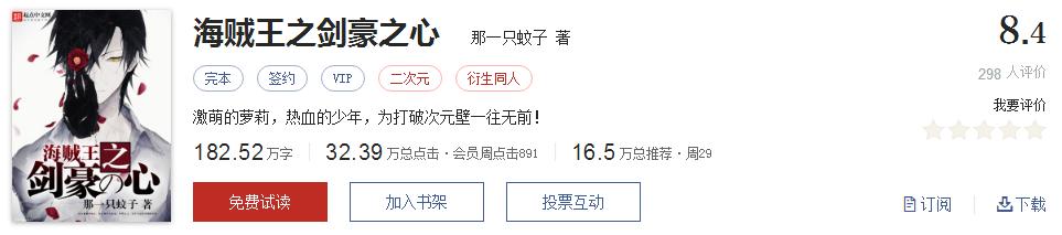 经典网络小说排行榜完本100篇,十大网络小说神作