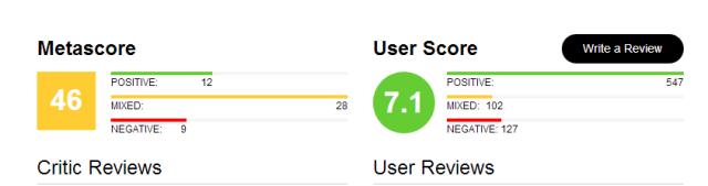 dc电影哪个比较好看,dc电影为什么很难看懂
