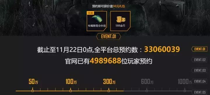 腾讯新上市的吃鸡游戏,被腾讯收购的吃鸡游戏