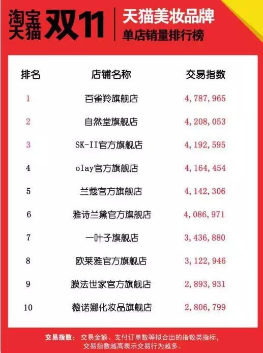 德商投资1100亿,德商资本最新消息