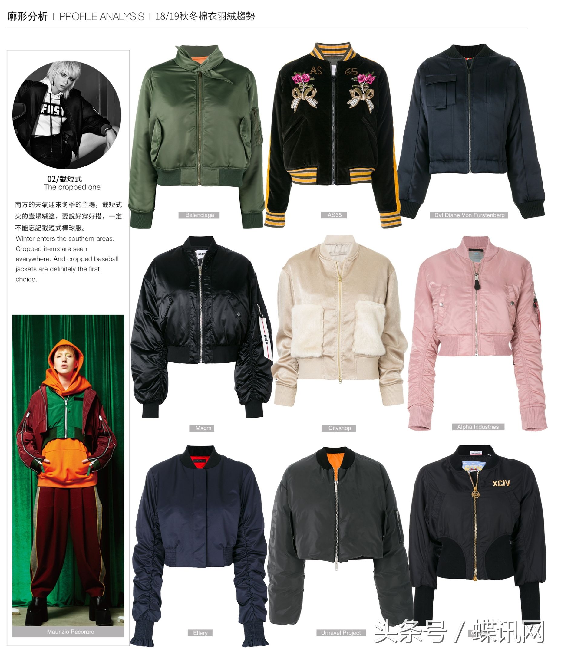 冬天该准备的几款羽绒棉衣 (棉服羽绒款推荐)