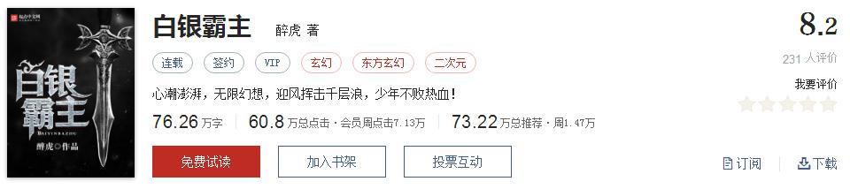 起点热门网络小说排行,起点文笔好9分以上的小说