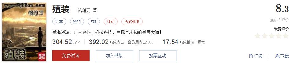 全精品系列网络小说推荐，起点8.3分高评价口碑神作，大神经典