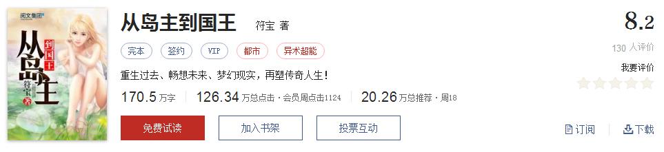 50大公认网络小说神作,网络评分最高小说20部