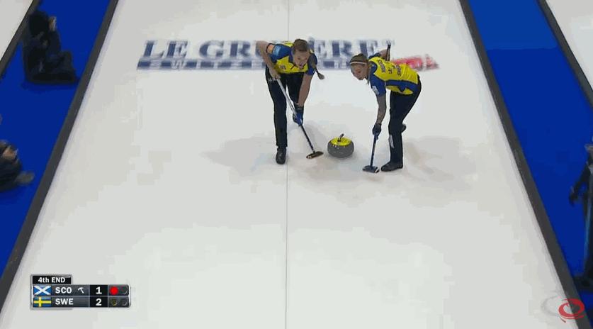 2019女子冰壶丹麦vs苏格兰,冰壶世锦赛2024苏格兰