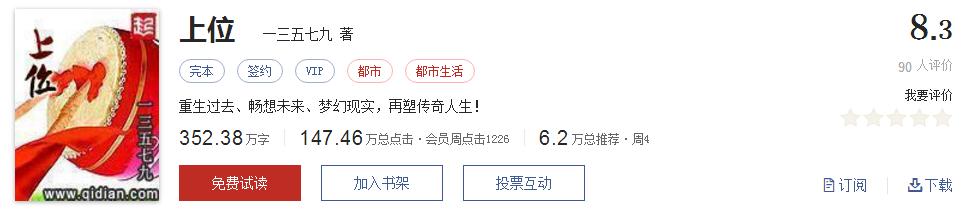 网络小说5大神作,500部精品网络小说神作集合