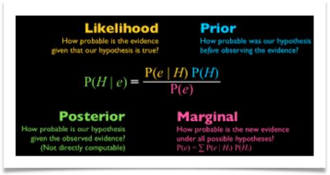 围棋选手谈人工智能技术,围棋选手谈人工智能方法
