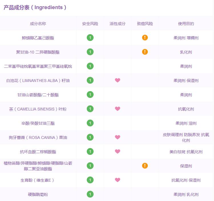 化妆1小时卸妆2分钟,化妆10分钟卸妆半小时