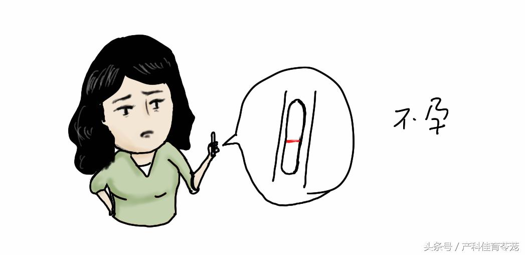 子宫腔长了息肉，哪些情况需要手术