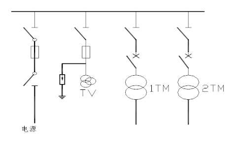 配电系统图识读,电气施工图识图视频教程