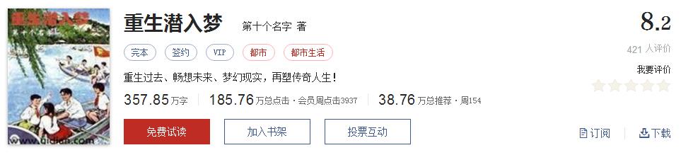 起点8.2分高评分精品网络小说,50本网络小说巅峰神作推荐