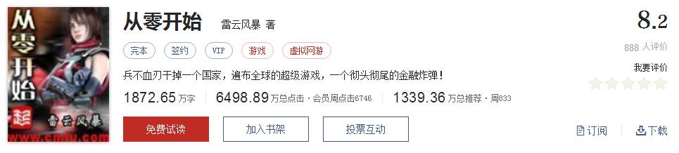 难以超越的网络小说神作,小说十五部经典神作