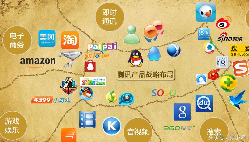 怎样做到成交率高,怎么提升成交成功率