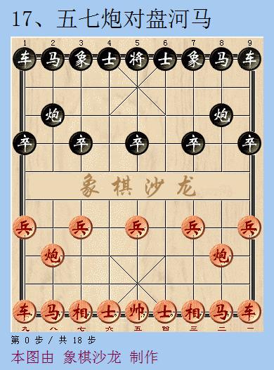 象棋布局精要51集全,4分钟学会的象棋布局