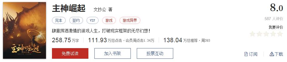 起点有哪些被你奉为神作的小说,起点8.3分高评价口碑网络小说