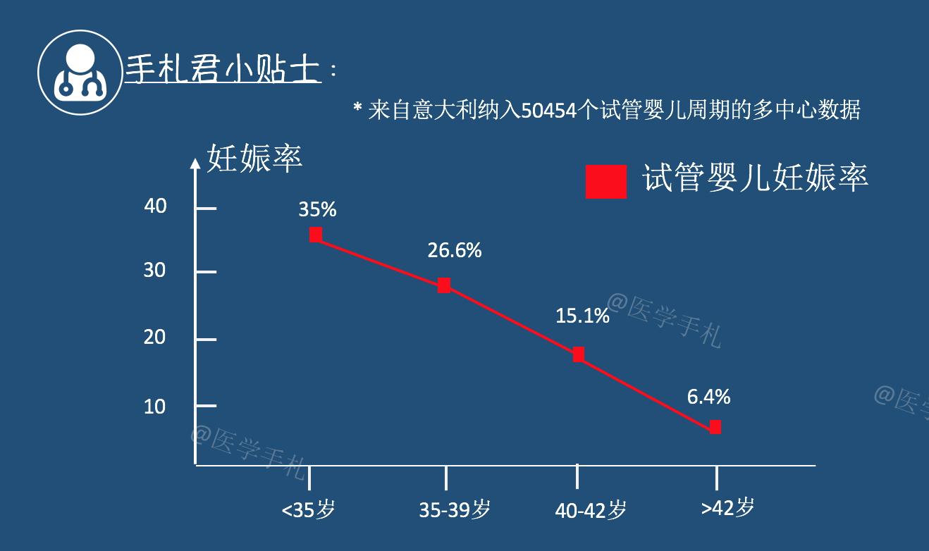 生育力：一瓶最彻底的卸妆水