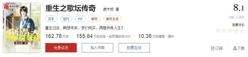50大公认网络小说神作,网络评分最高小说20部