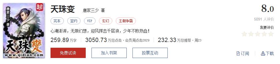 起点有哪些被你奉为神作的小说,起点8.3分高评价口碑网络小说