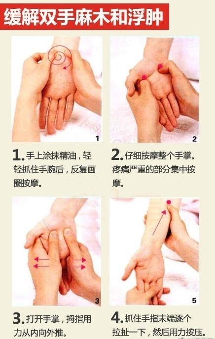 孕期妊娠纹止痒小妙招,按摩哪个穴位可以减轻腿部浮肿