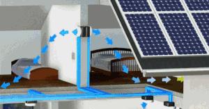 被动房新风系统工作原理图画,新风系统画面