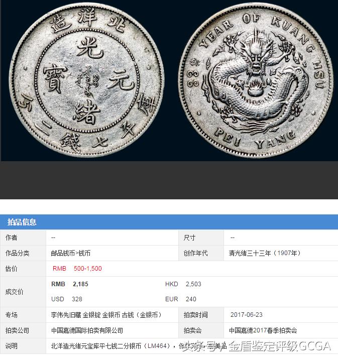 1912站洋银元值多少钱,站洋坐洋银币价格