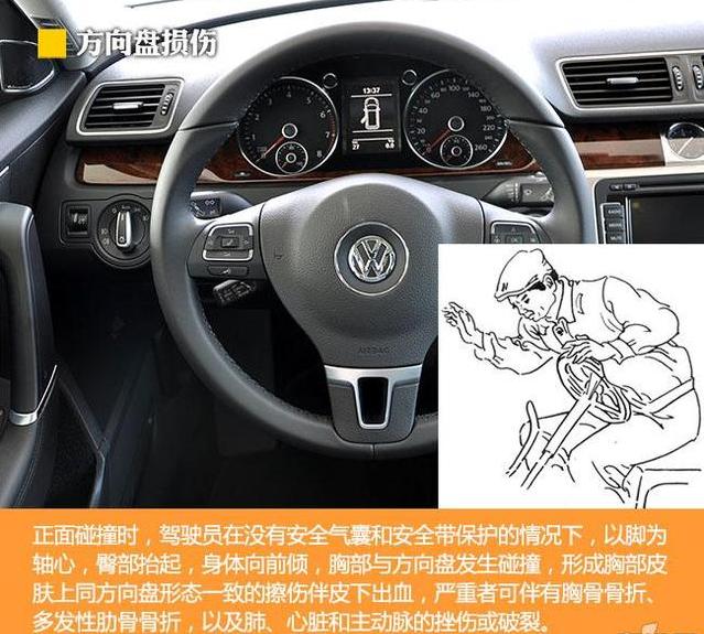 发生车祸时那些人是怎么死的?