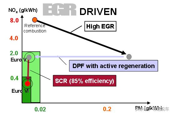 菲亚特f1a2.0t柴油发动机,菲亚特f1c发动机怎么样