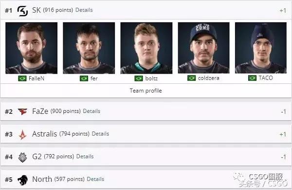 csgo未解之谜小赛,csgo未解之谜小赛翻车