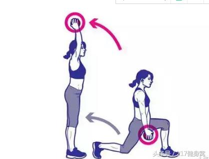 1个哑铃锻炼手部动作,1个哑铃6个动作